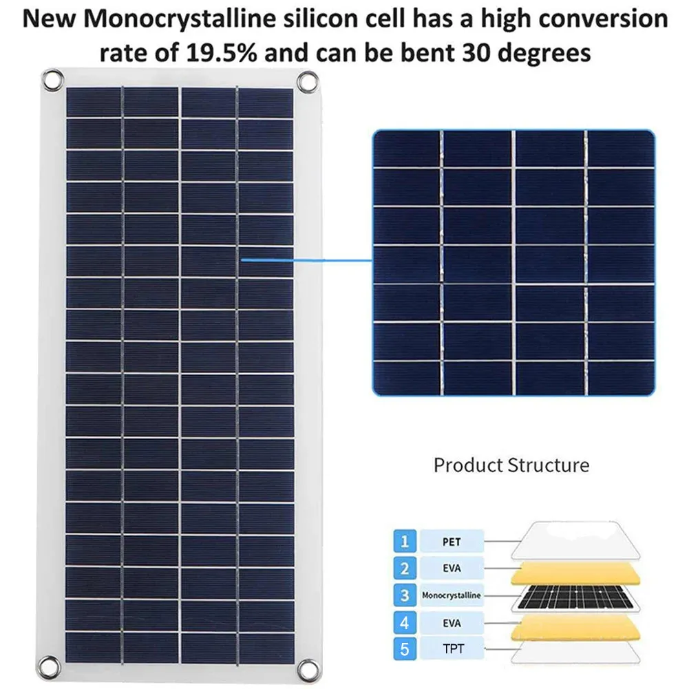 50W 12Volt Solar Panel Kit