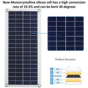 50W 12Volt Solar Panel Kit