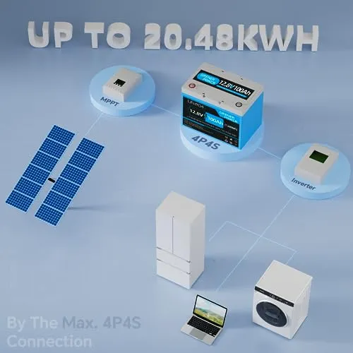 GrenerPower 12.8V 100Ah LiFePO4 Battery, Built-in 100A BMS, Max.1280Wh Lithium Iron Phosphate Battery with Up to 15000 Cycles & 10 Years Lifespan for RV, Camper, Solar Energy, Off Grid, Trolling Motor