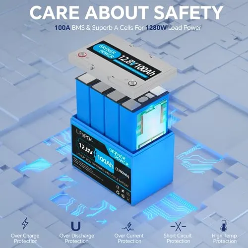 GrenerPower 12.8V 100Ah LiFePO4 Battery, Built-in 100A BMS, Max.1280Wh Lithium Iron Phosphate Battery with Up to 15000 Cycles & 10 Years Lifespan for RV, Camper, Solar Energy, Off Grid, Trolling Motor