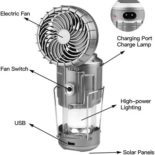 Hot Sale 50% OFF6-in-1 Portable Solar LED Camping Lantern