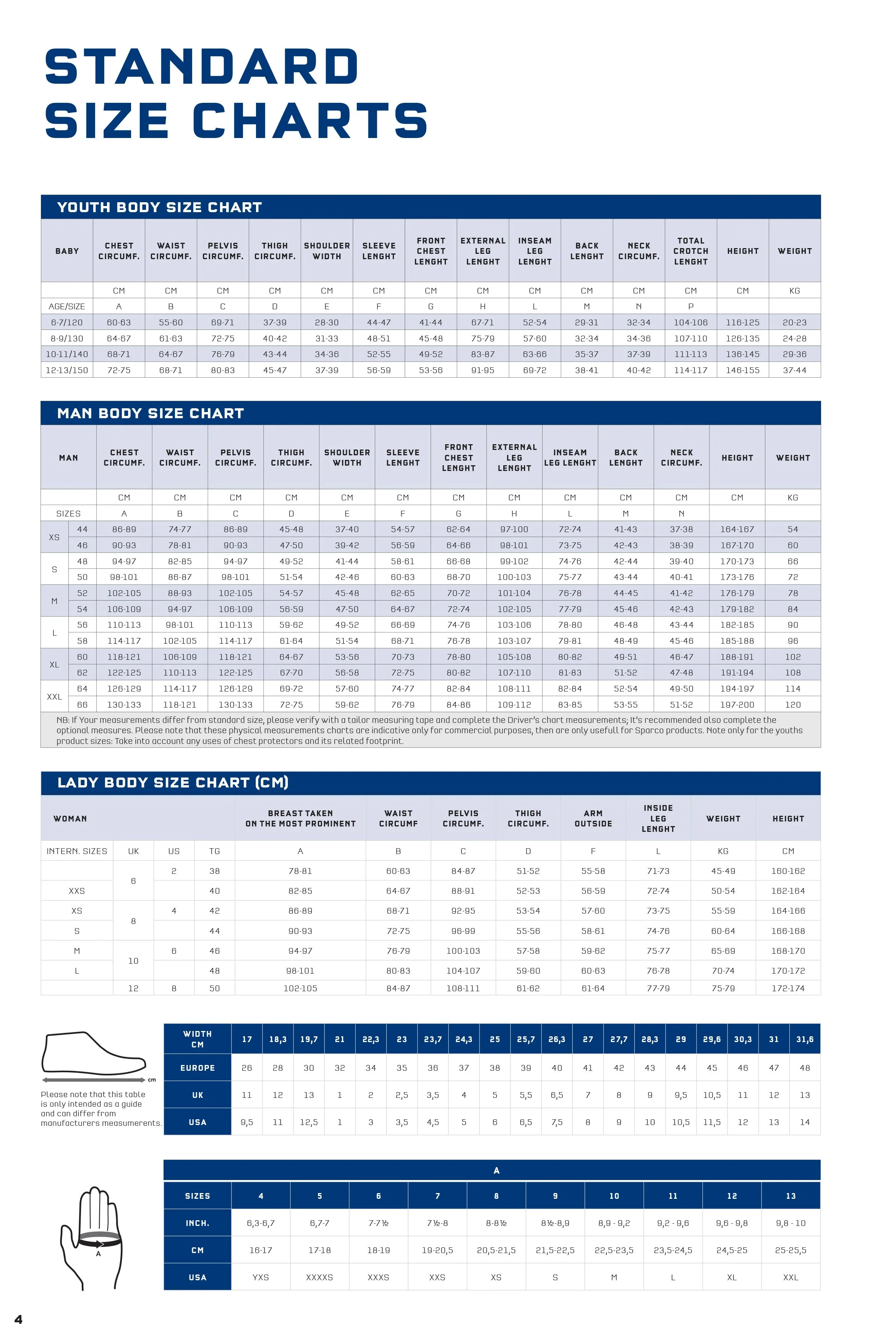Sparco PRIME K Kart-Anzug K46 Advanced Kart-Overalls, FIA 8877-2022 zugelassen