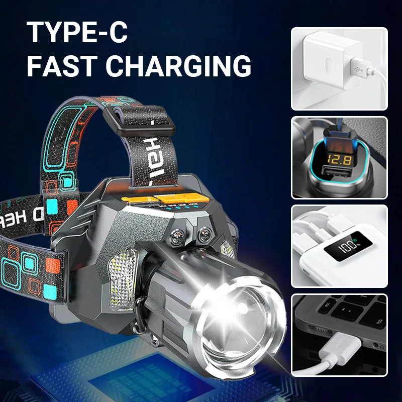 Ultra Bright LED Headlamp