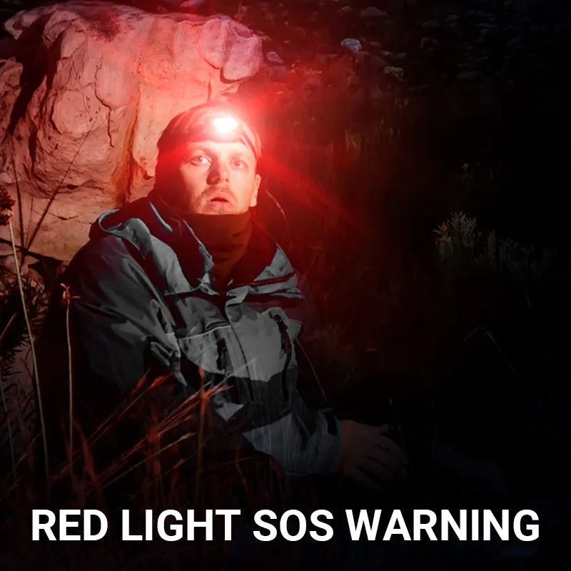 Ultra Bright LED Headlamp