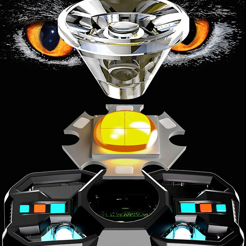 Ultra Bright LED Headlamp