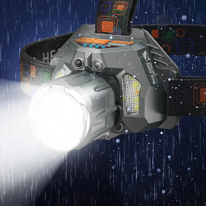 Ultra Bright LED Headlamp
