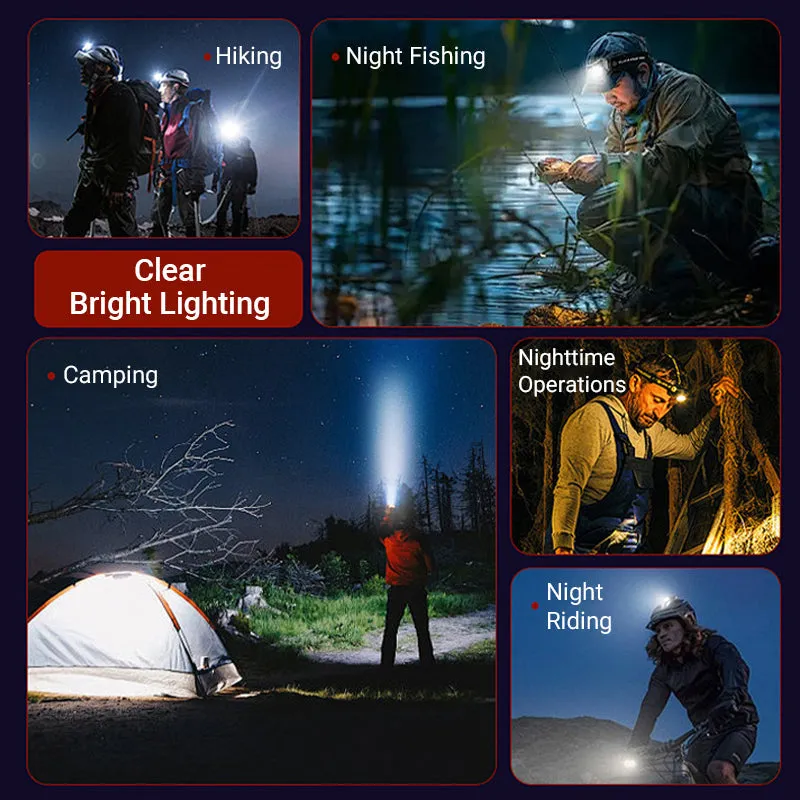 Ultra Bright LED Headlamp