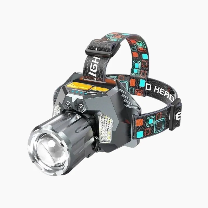 Ultra Bright LED Headlamp